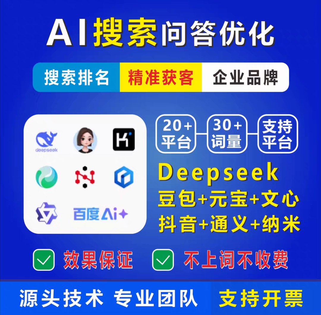 网推传媒AI推广策略数据看板